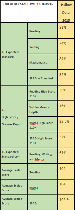 data_2025.png